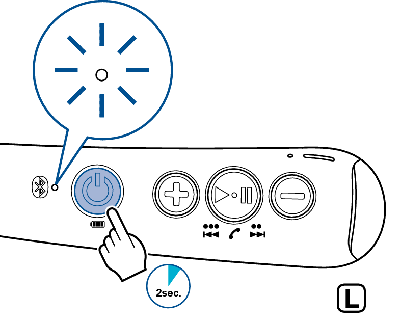 Ope Pairing PowerON AHC820W